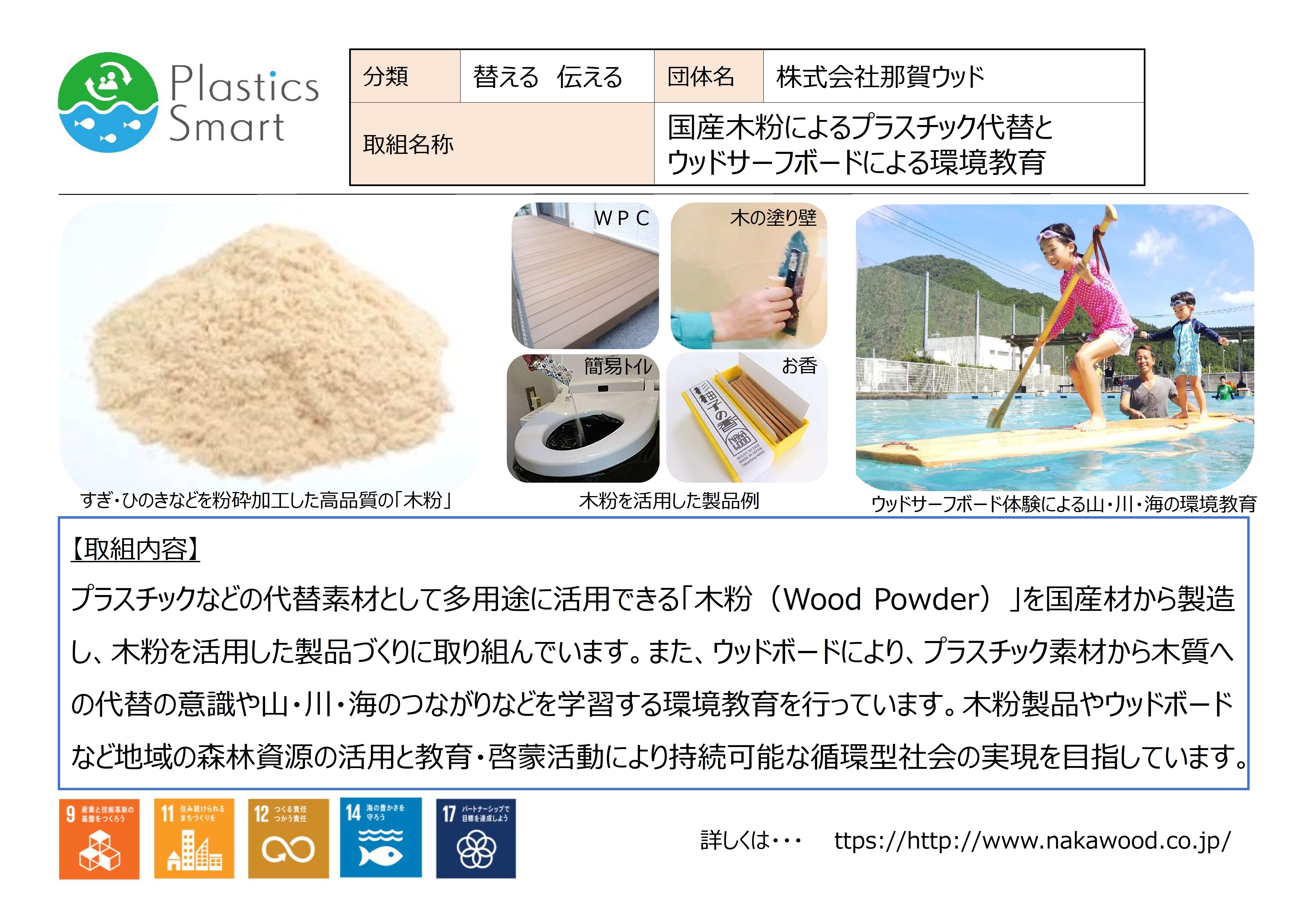 環境省のプラスチック・スマートのサイトに那賀ウッドの取組を掲載頂きました!